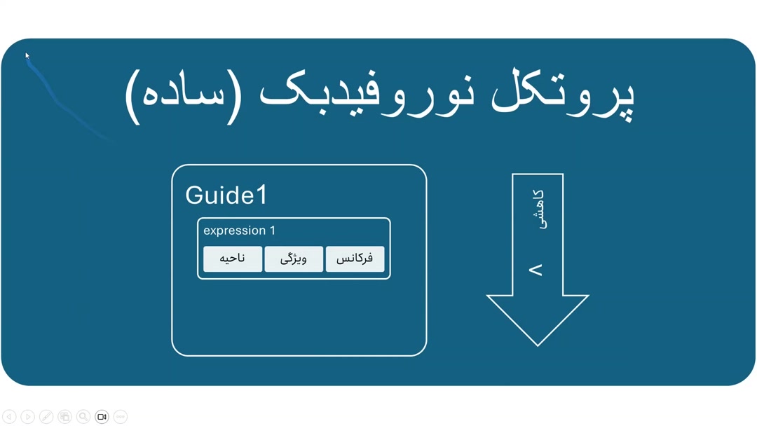 پخش آموزش